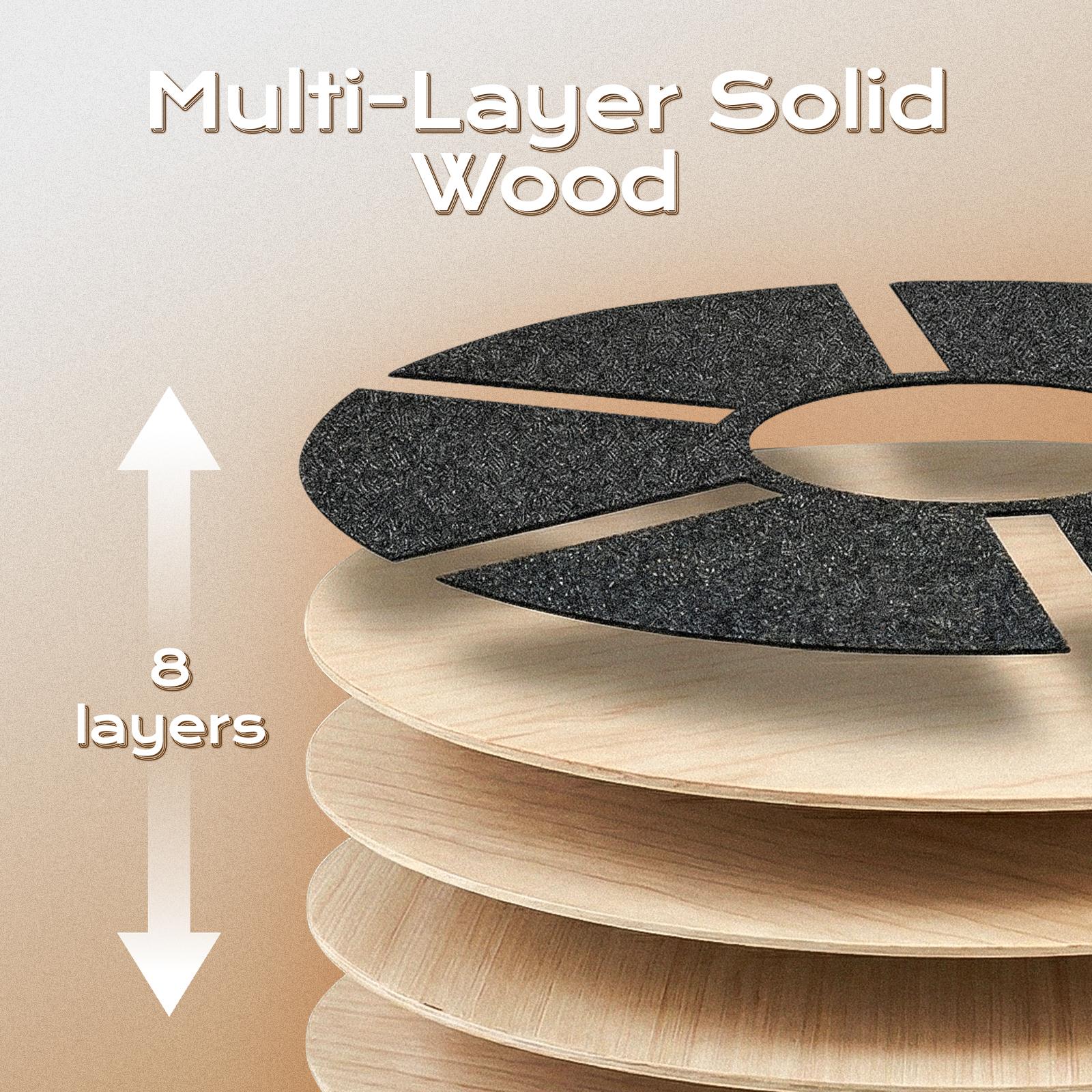 Non-Slip Wooden Balance Board  - Pilates Yoga Gifts 评论和价格